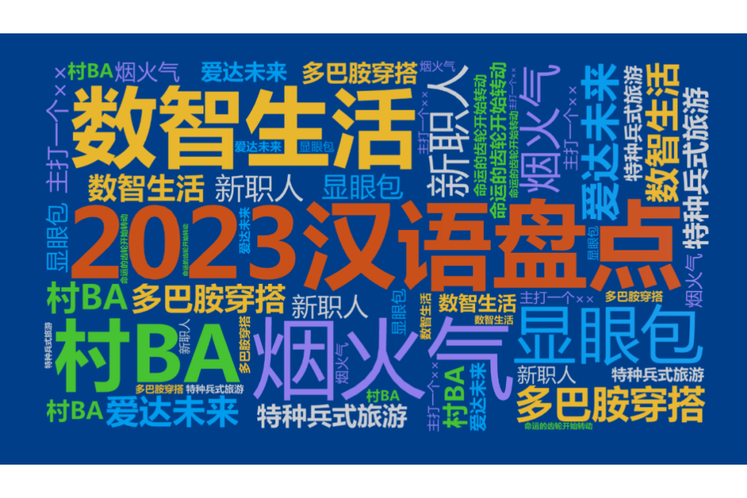 2023年度十大網路用語