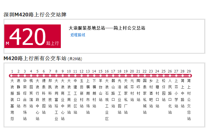 深圳公交M420路