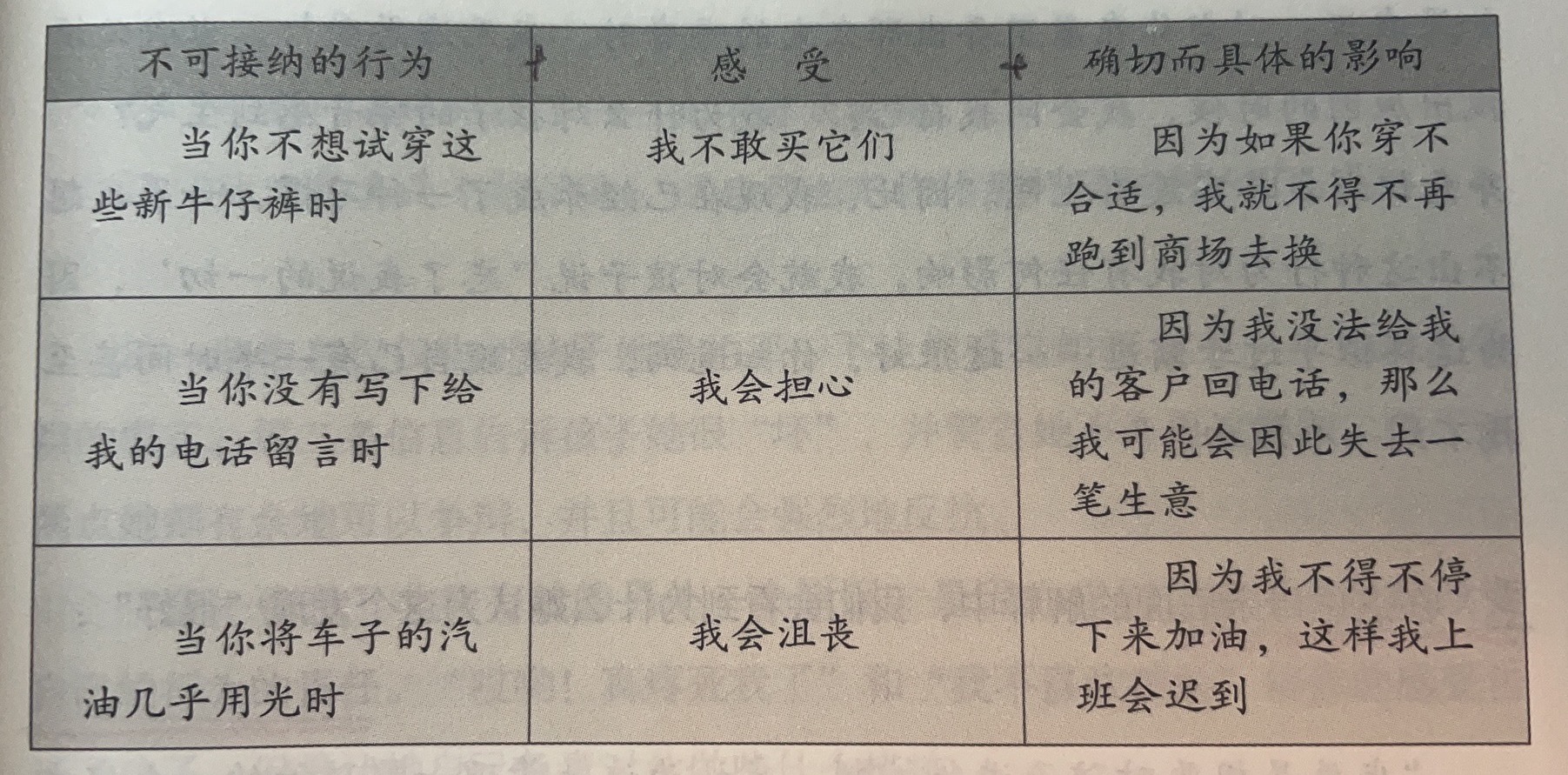 我-信息