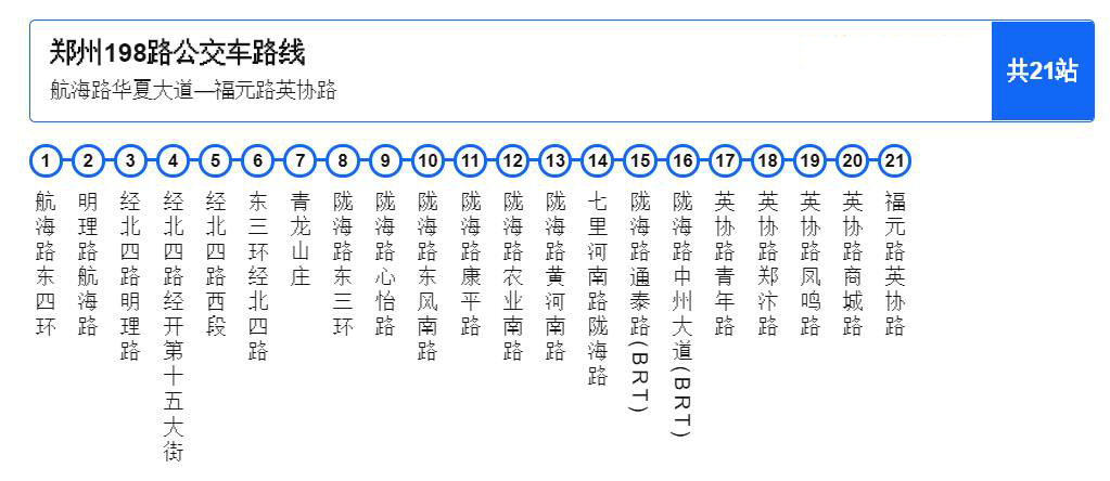 鄭州公交198路