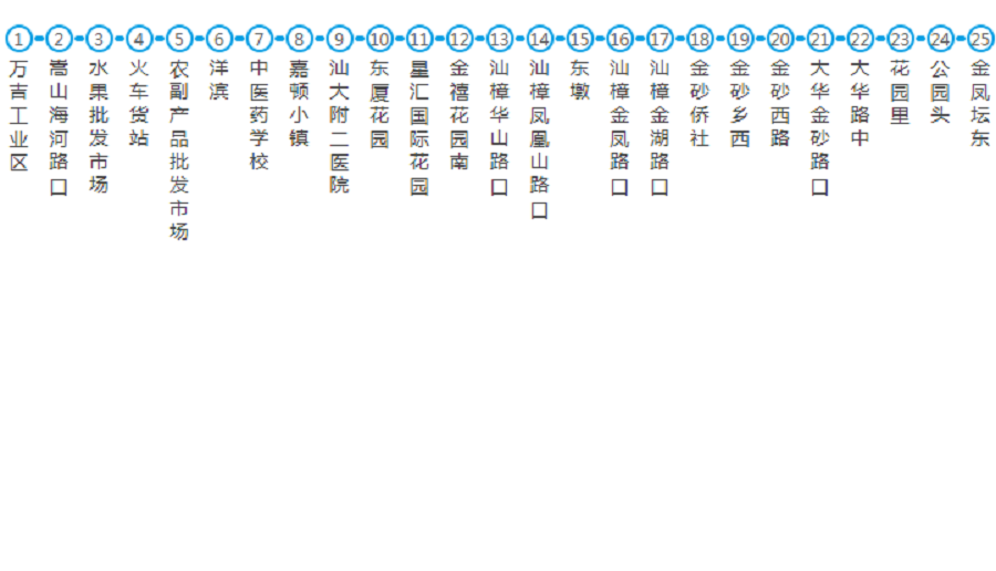 汕頭公交5路