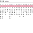 惠州公交30路