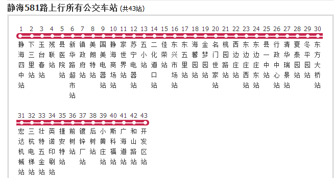 天津公交靜海581路