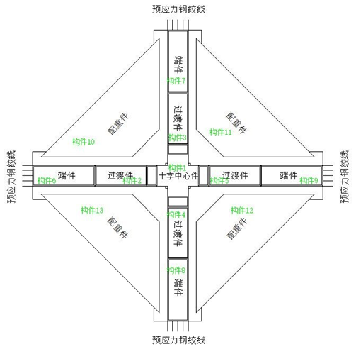 預應力裝配式塔吊基礎施工工法