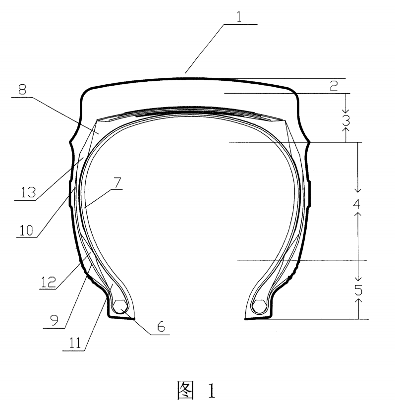 設有胎體填充膠的子午線輪胎