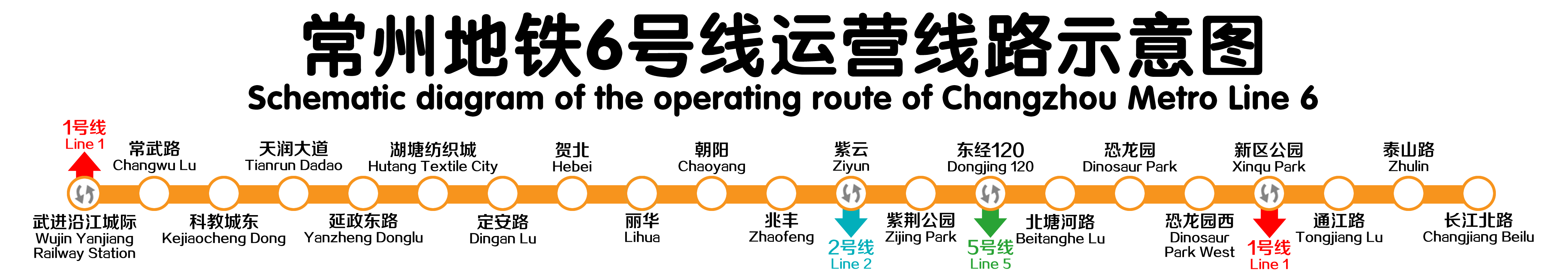 常州捷運6號線