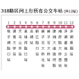 長沙公交318路區間