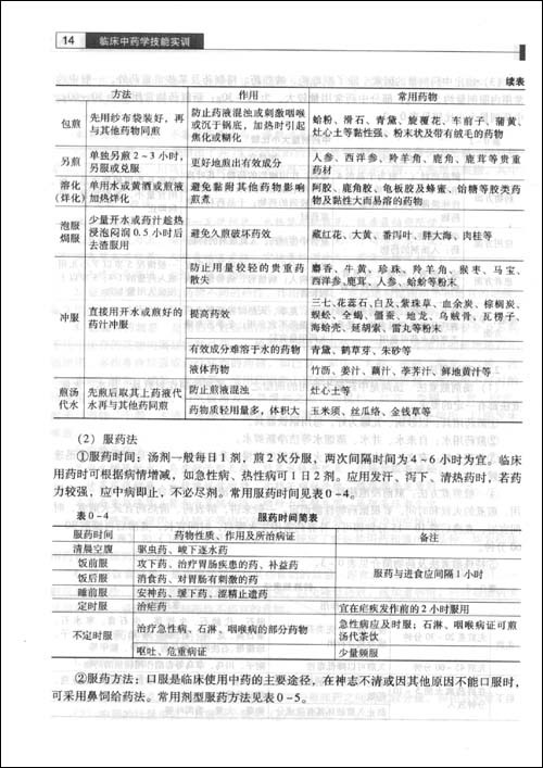 臨床中藥學實訓教材：臨床中藥學技能實訓