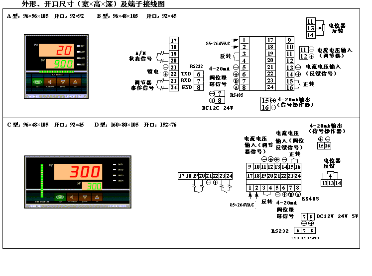 技術參數