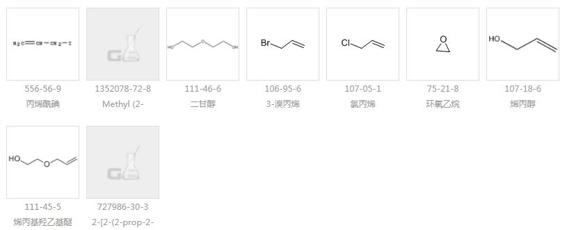 上游產品