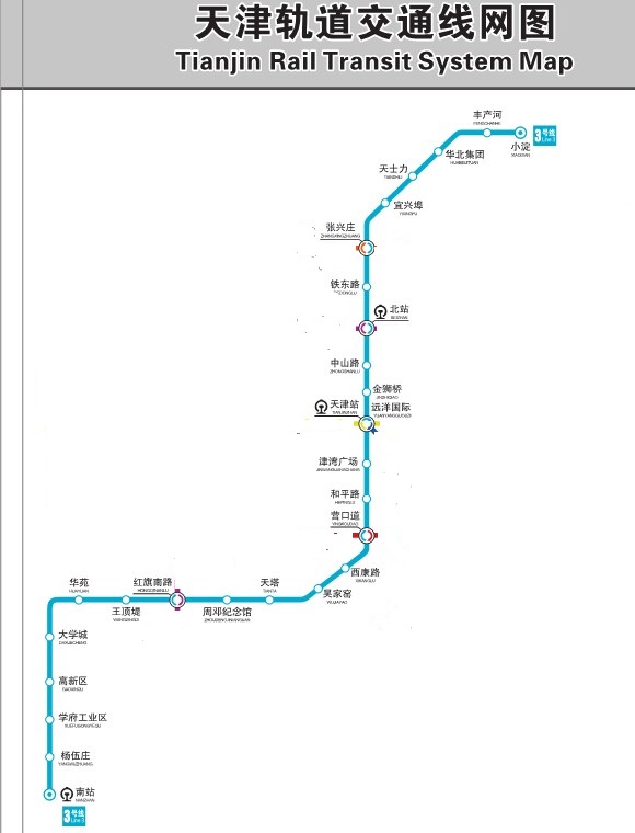 天津軌道交通3號線線路圖