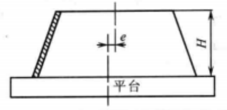 大型高爐爐殼製作工法