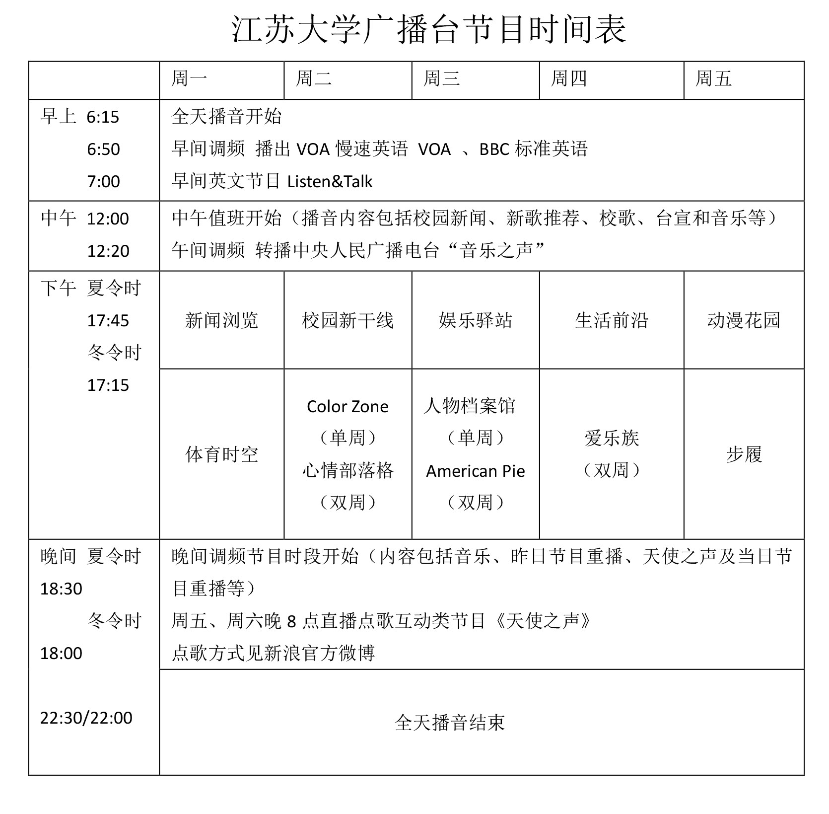 江蘇大學廣播台