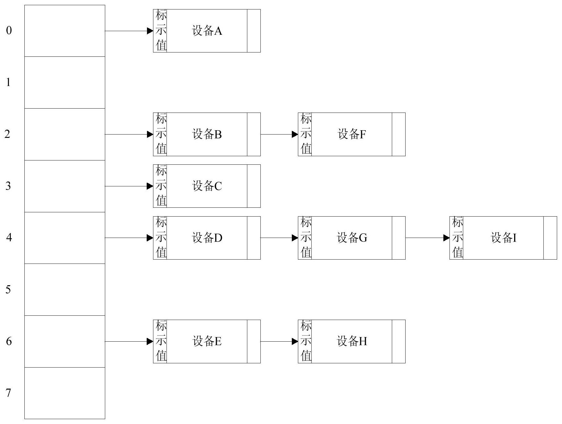 基於CIM模型的跨區域供電範圍搜尋方法及其系統