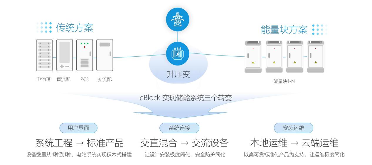 西安奇點能源技術有限公司