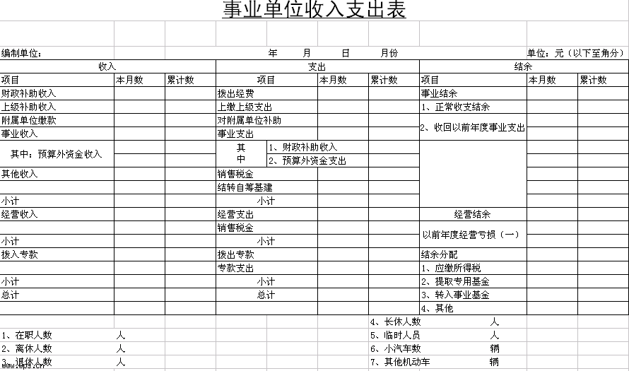 事業單位支出