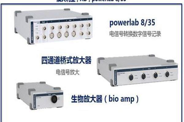 八通道高速記錄工作站