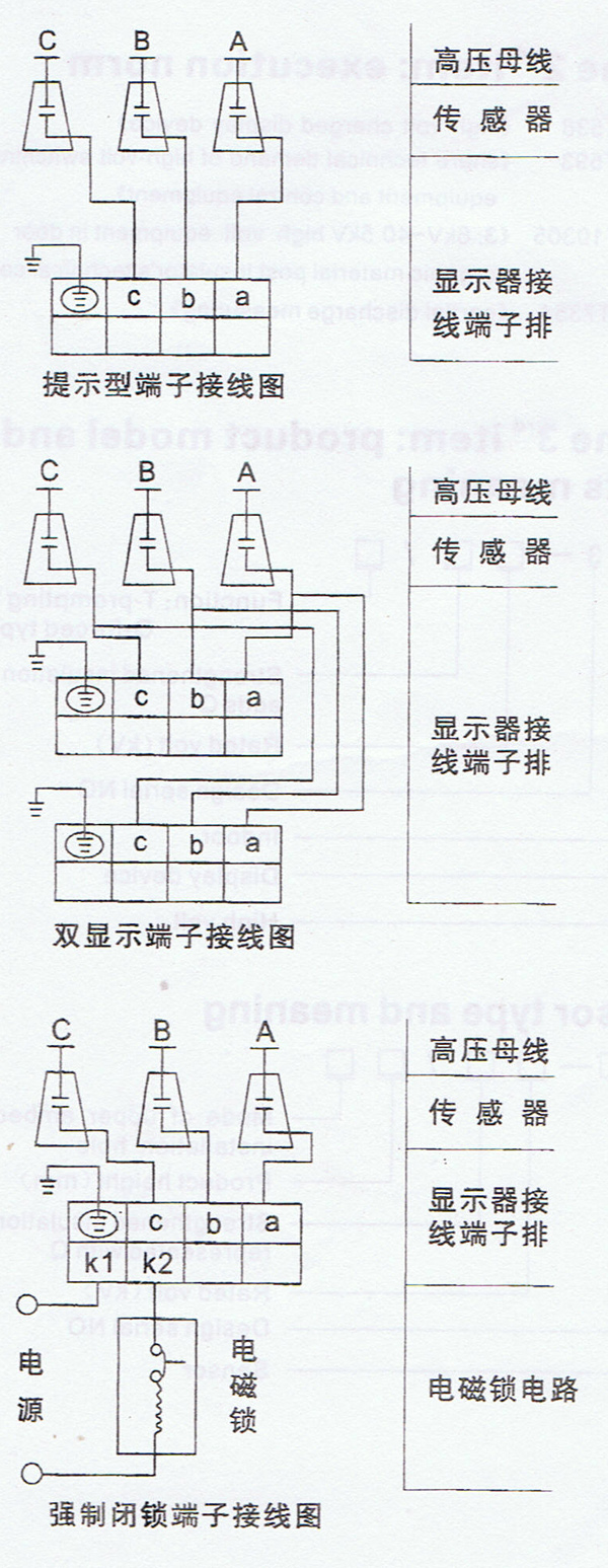 DXN(GSN)戶內高壓帶電顯示裝置