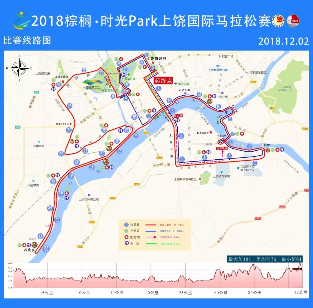 2018上饒國際馬拉松賽