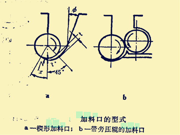 膠料口形式