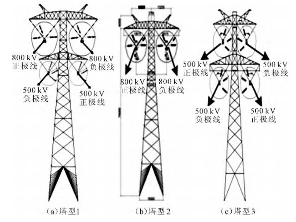 耐雷性能