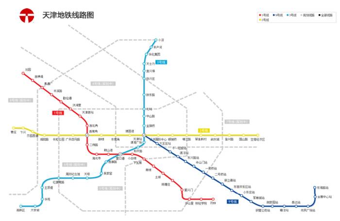 天津捷運12號線