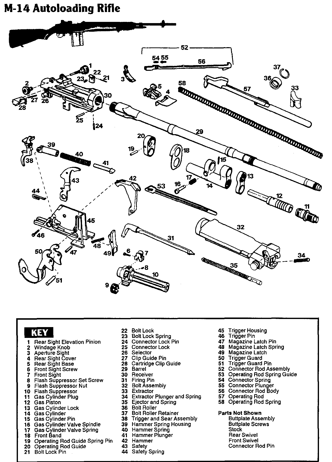 M14步槍(美國M14自動步槍)