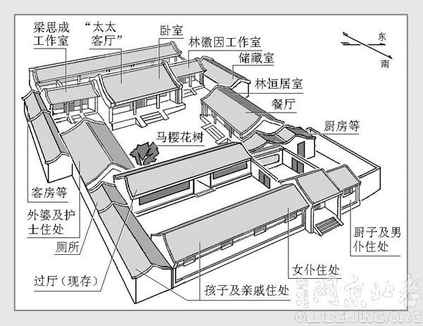 北總布胡同24號