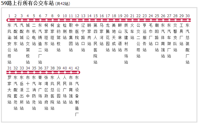 十堰公交59路