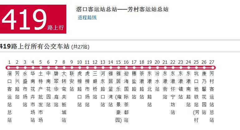 廣州公交419路