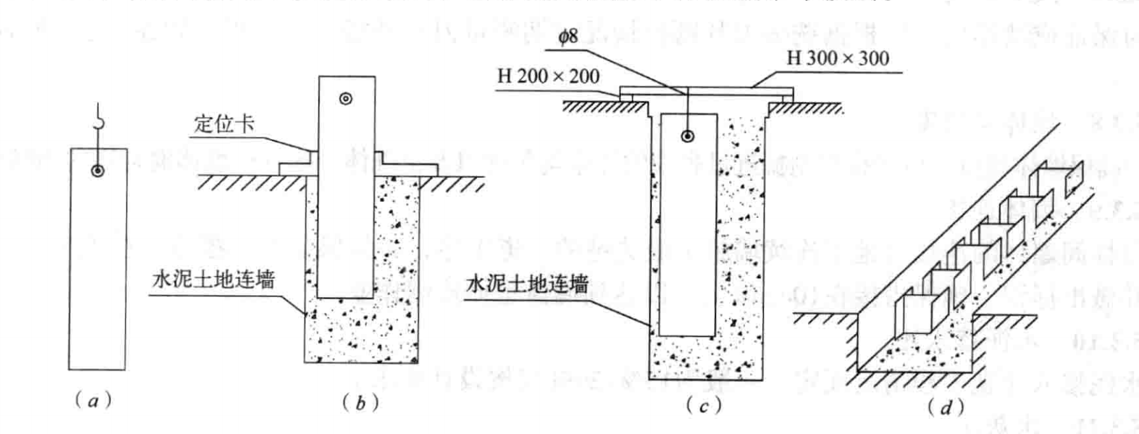 液壓雙輪銑削深攪拌施工工法