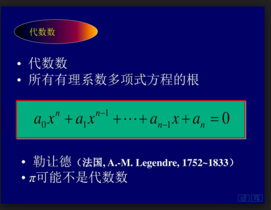 代數數