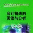 外經貿企業經理財會知識手冊