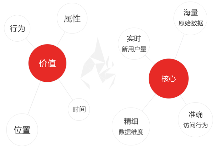 南京火數聚信息技術有限公司