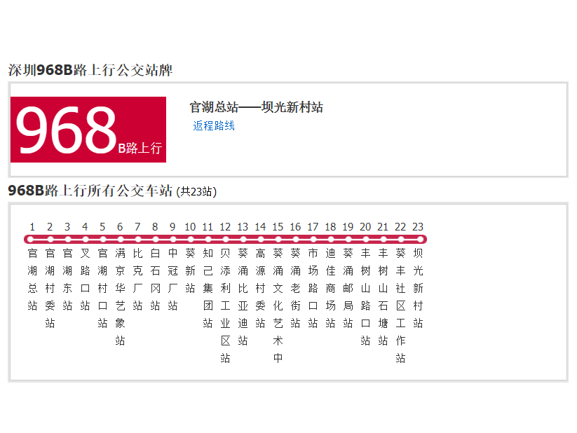 深圳公交968B路