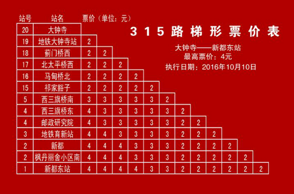 北京公交315路