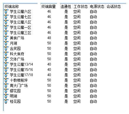 湖南科技大學廣播電視台