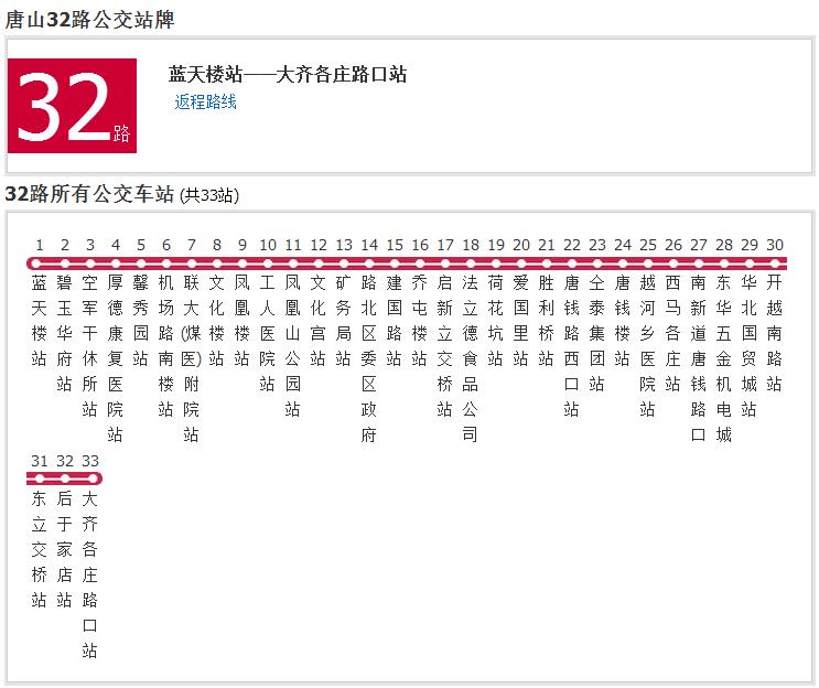 唐山公交32路