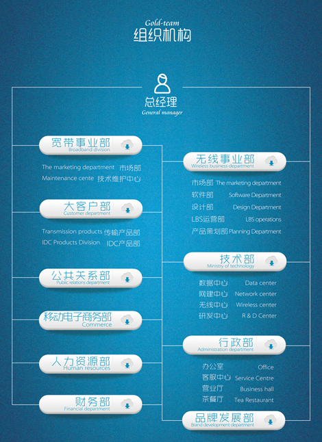 山西岩濤網路有限公司