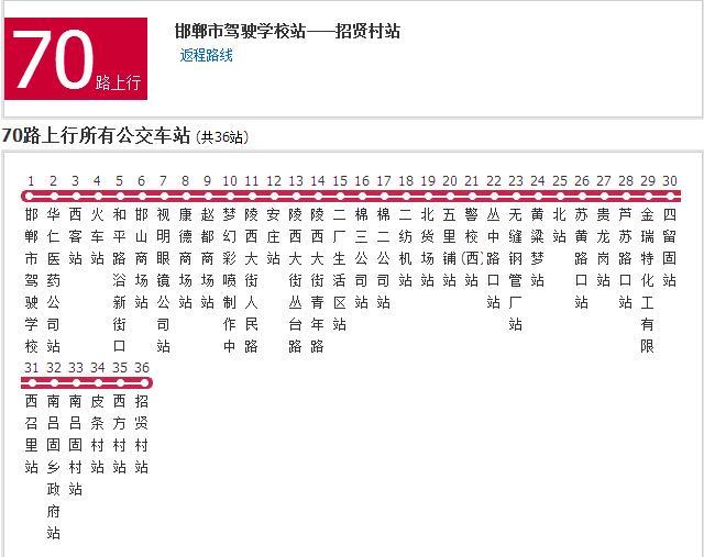 邯鄲公交70路