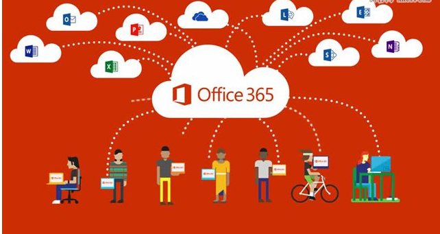 Office365家庭版