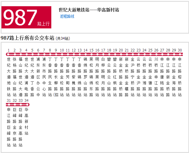 上海公交987路