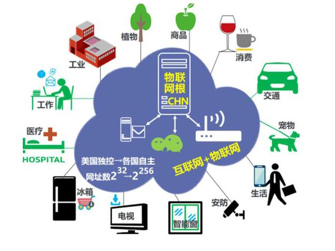 2019中國雲計算和物聯網大會