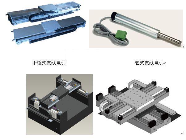 直線旋轉雙自由度音圈電機