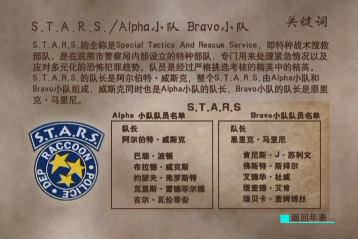 S.T.A.R.S.(STARS（遊戲（生化危機）里的）)