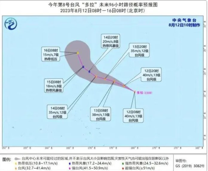 颱風多拉