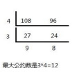 最大公約數(GCD（最大公約數）)