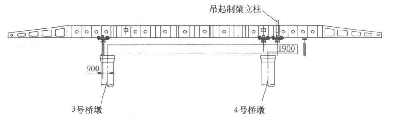 上行式移動模架過空跨制架預應力混凝土連續梁工法