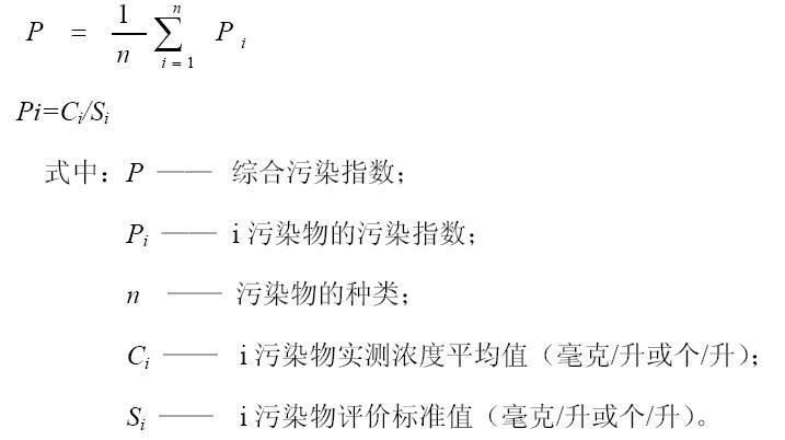 水質綜合污染指數