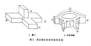 微波混合接頭